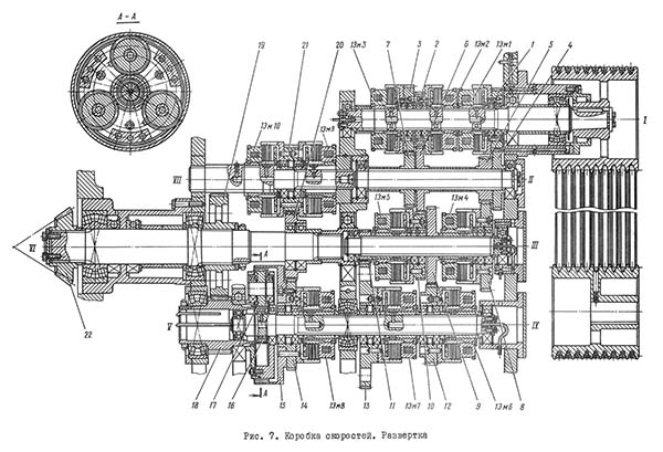 Коробка швидкостей токарно-карусельного верстата 1Л532 Коробка швидкостей токарно-карусельного верстата 1Л532